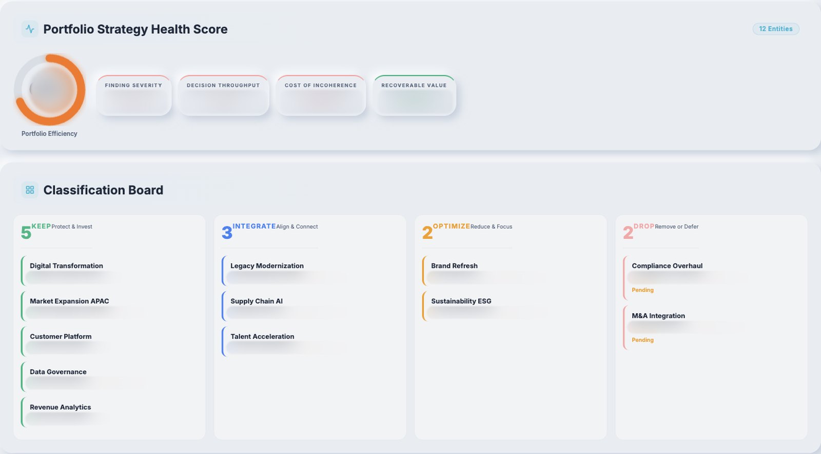 The GEMAXIOM Portfolio Strategy screen, sorting initiatives into keep, merge, optimize and drop, with figures blurred
