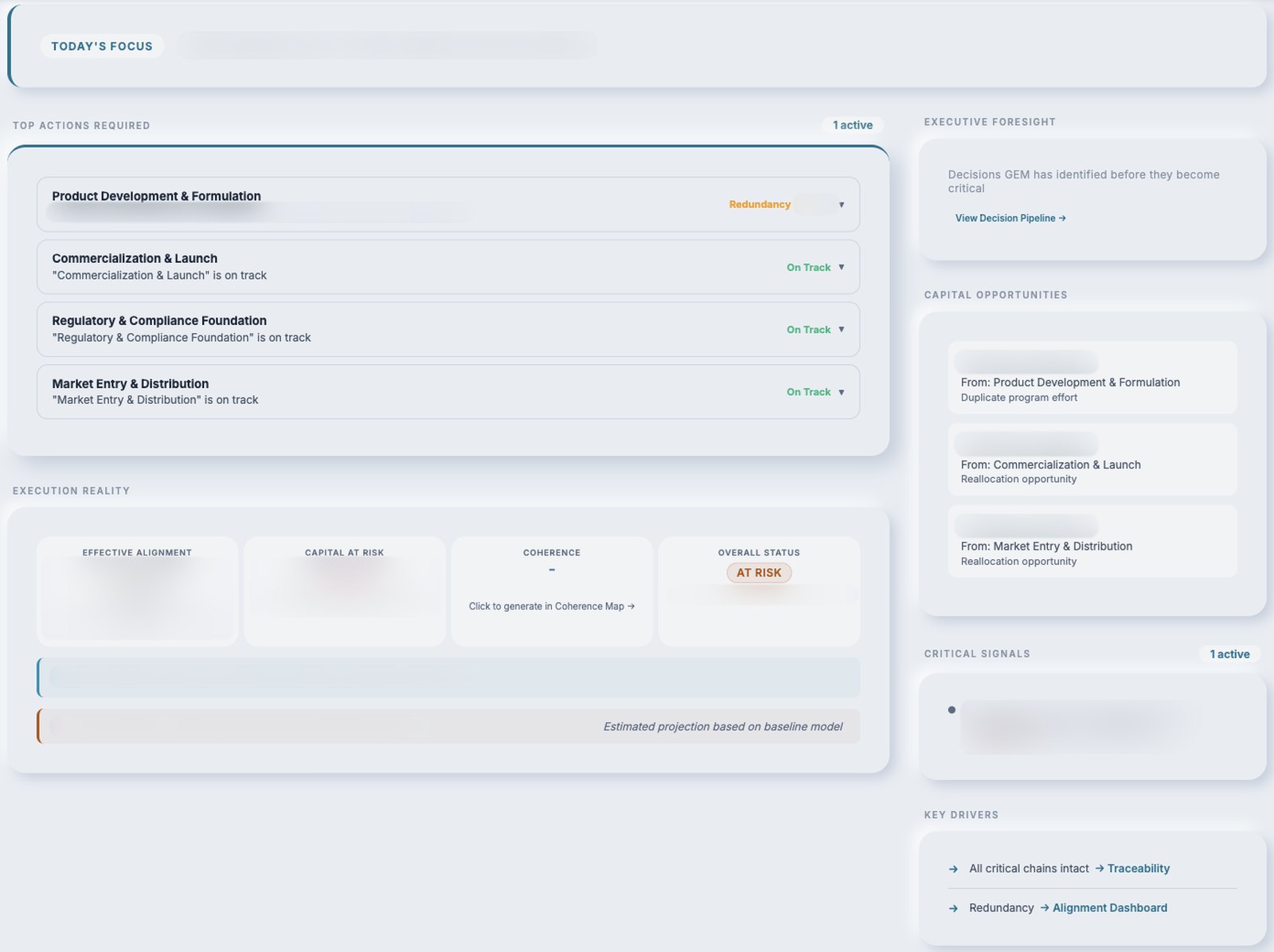 The GEMAXIOM Executive Command Center, showing actions required, execution reality and capital opportunities, with figures blurred